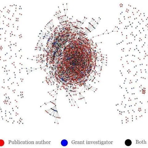 thumbnail for publication: Introduction to Social Network Research: General Introduction and Major Terminology